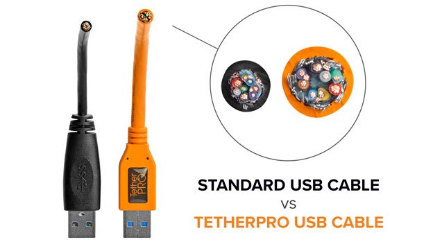TetherPro USB 2.0 to Micro-B 5-Pin Bağlantı Kablosu