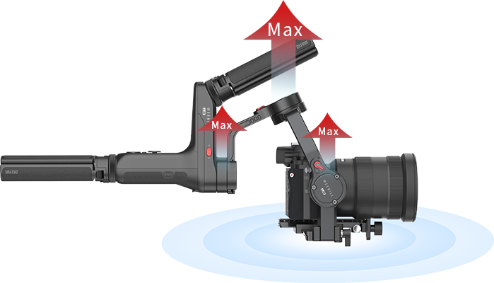 Zhiyun-Tech Weebill Lab Handheld Stabilizer özellikleri